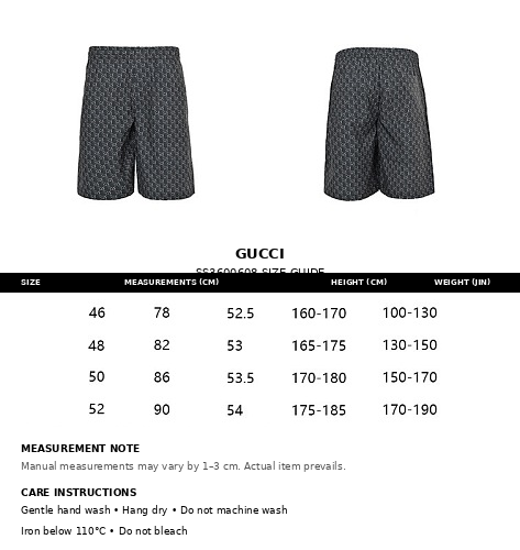 Gucci GG Monogram Allover Print Shorts in Dark Charcoal