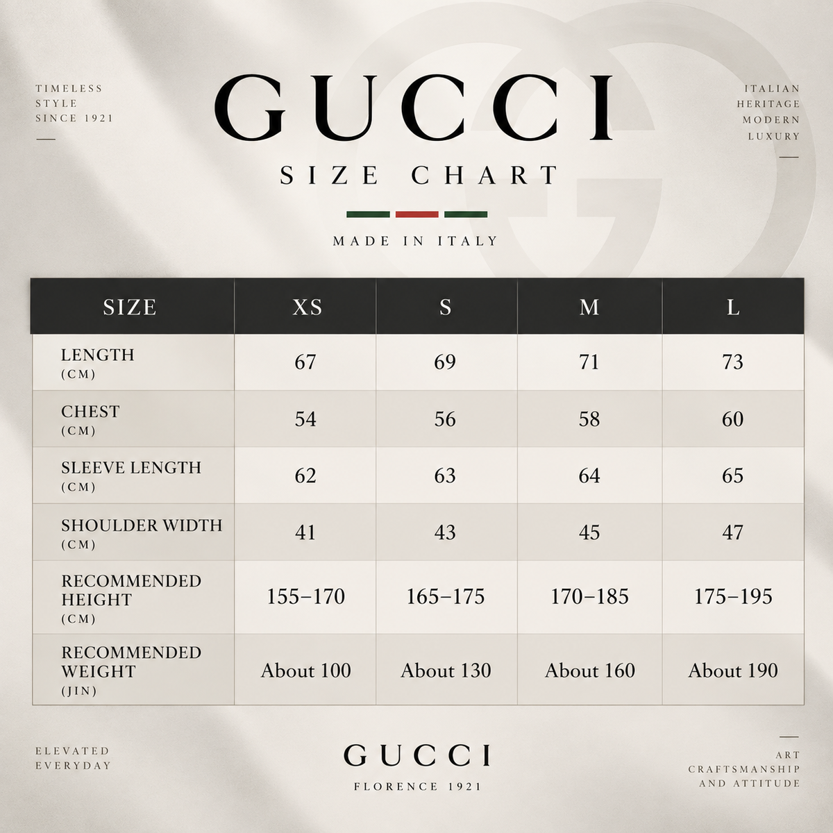 Gucci Unisex Monogram Double-G Crewneck Sweater