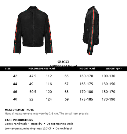 Gucci Designer Jacket