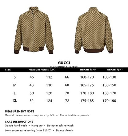 Gucci GG Monogram Jacket