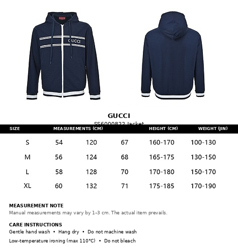 Gucci SS6000822 Zip-Up Hoodie – Navy Blue
