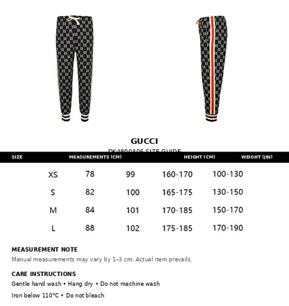 Gucci GG Monogram Jogger Pants with Web Stripe