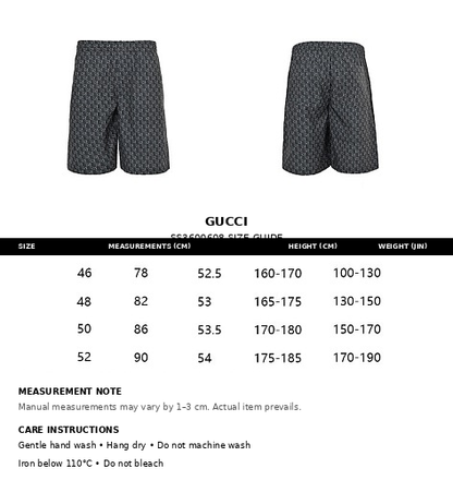 Gucci GG Monogram Allover Print Shorts in Dark Charcoal