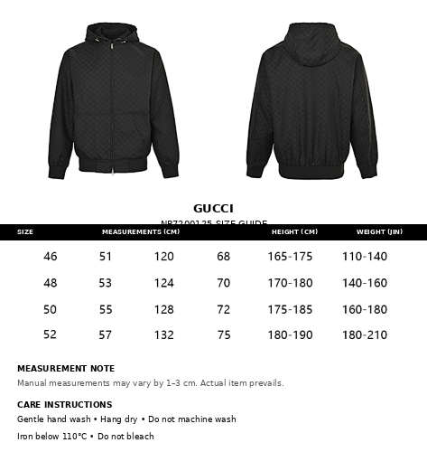 Gucci Textured Bomber Hoodie Jacket – Black & Military Green