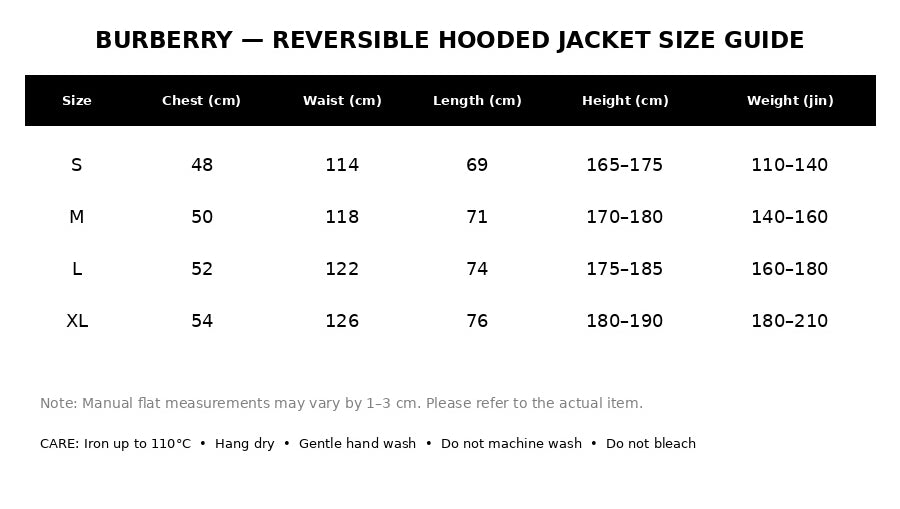 Burberry Casual Jacket#20